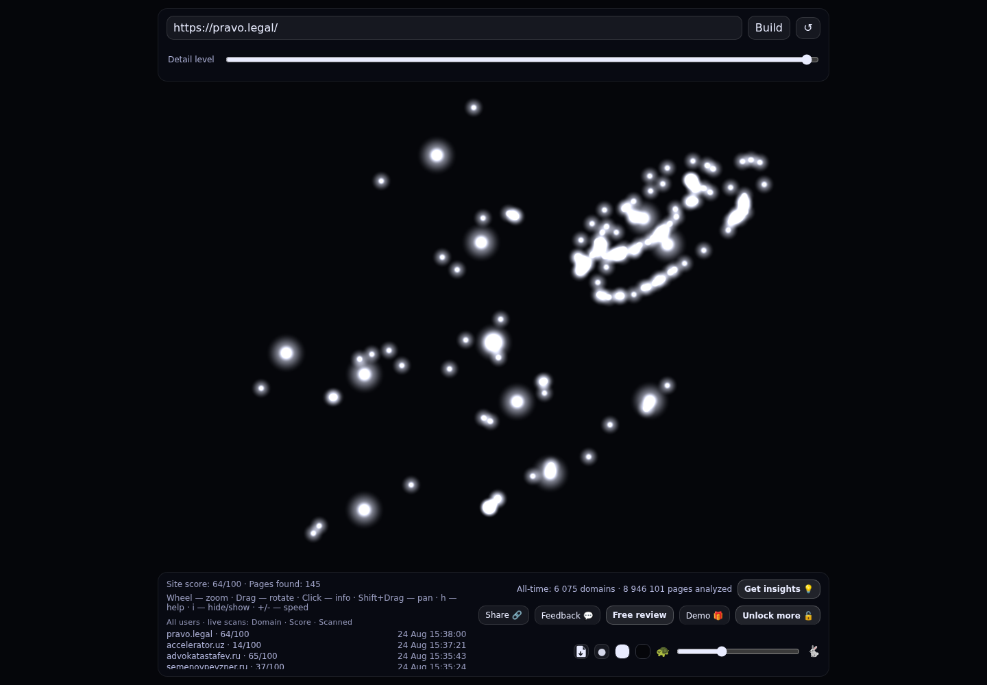 ЮАП · граф Radar (RADAR_GRAPH)