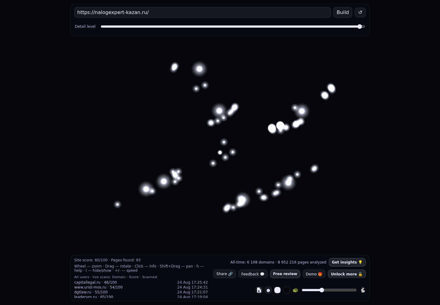 Налоговая экспертиза · граф Radar (RADAR_GRAPH)