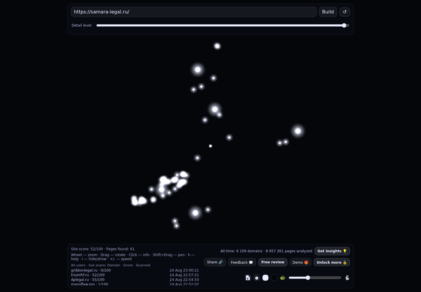 Адвокатское бюро «Макаров, Кочергов и партнеры» · граф Radar (RADAR_GRAPH)