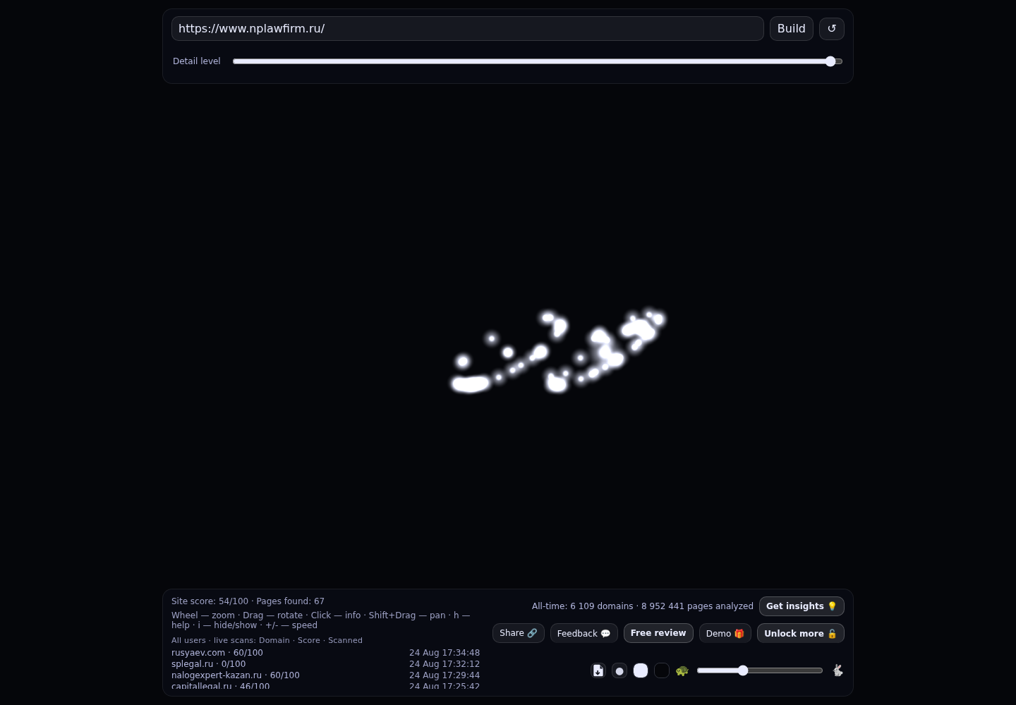 Nasonov&Partners · граф Radar (RADAR_GRAPH)