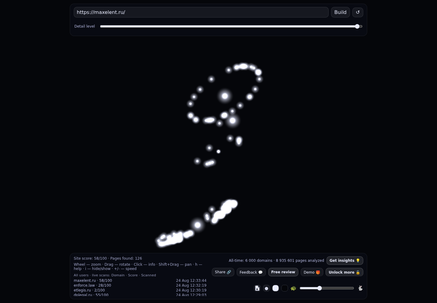 MAXELENT · граф Radar (RADAR_GRAPH)