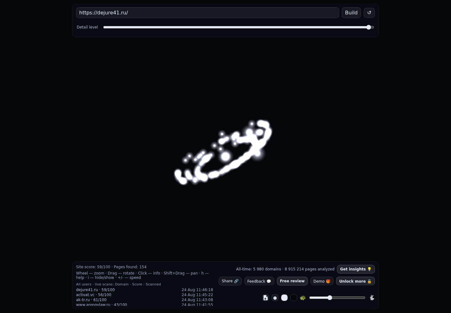 Юридическая компания Де Юре · граф Radar (RADAR_GRAPH)