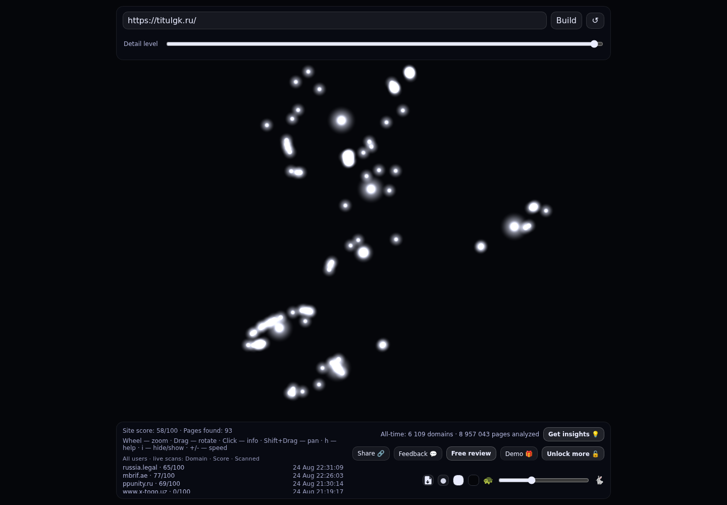 Юридическая компания Титул · граф Radar (RADAR_GRAPH)