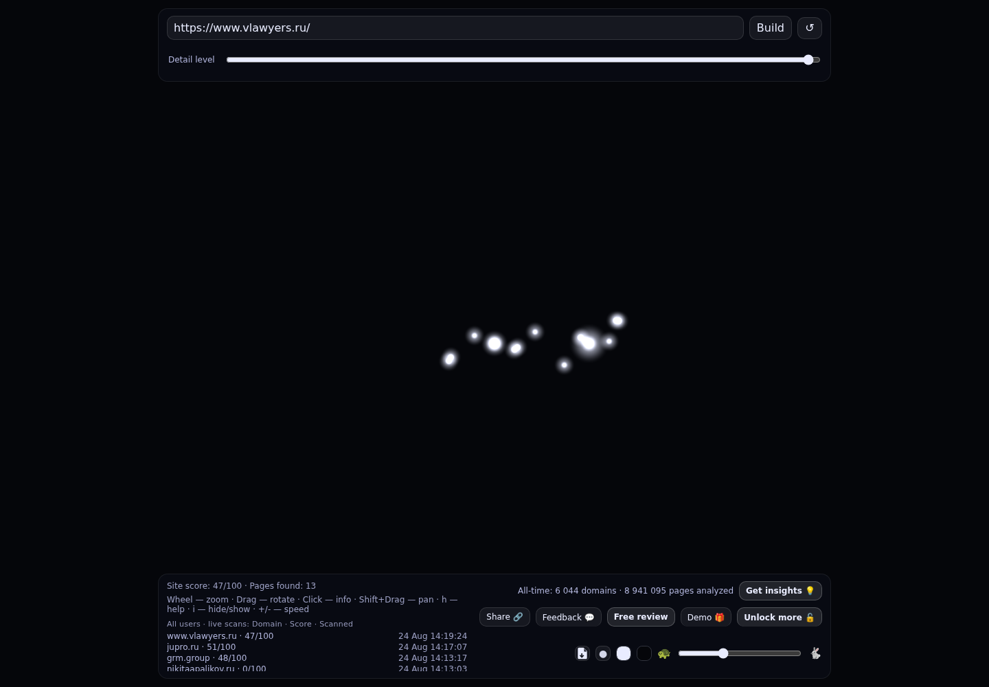 Адвокатское Бюро «В Лоерс» (VLawyers Law Firm) · граф Radar (RADAR_GRAPH)