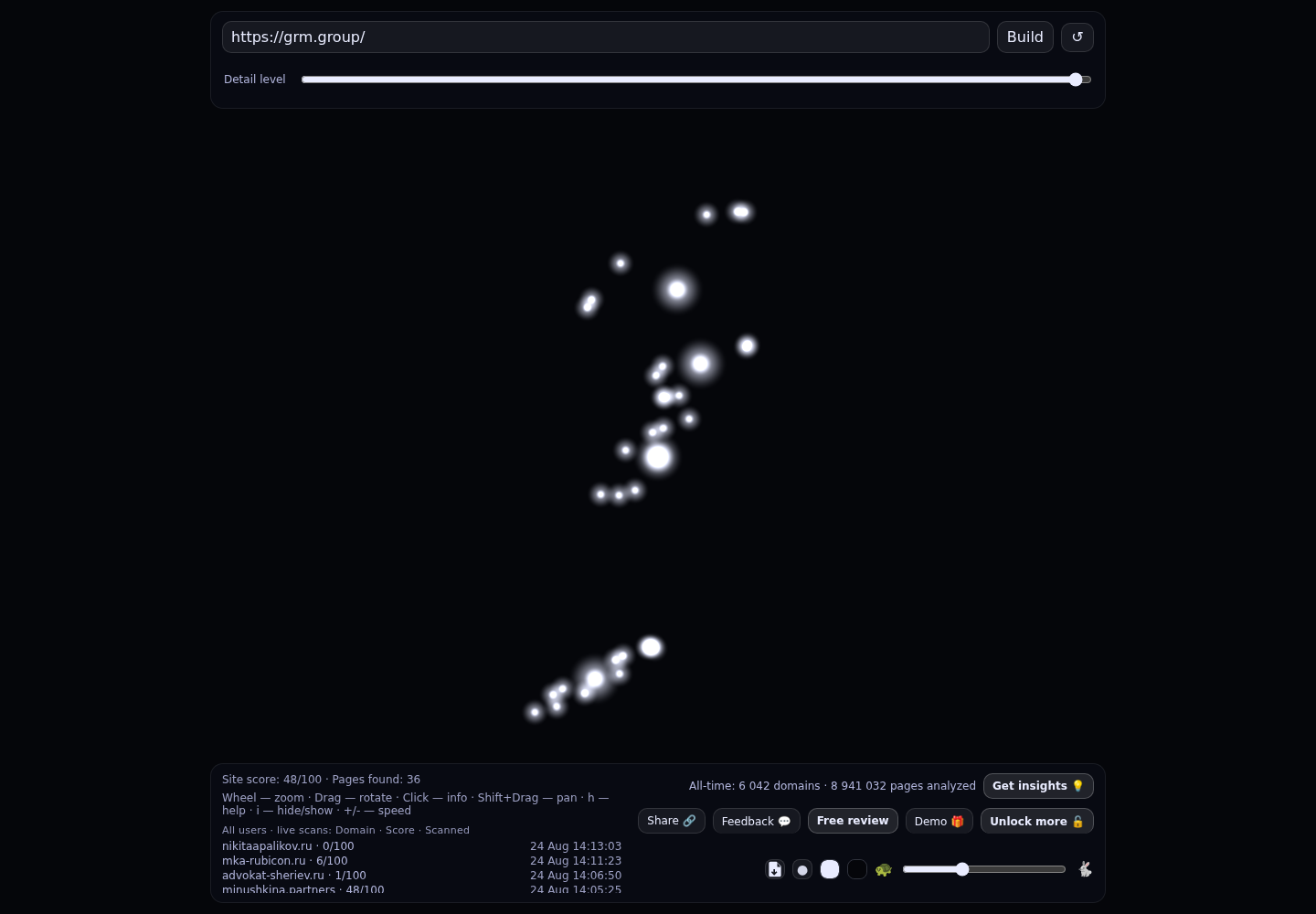 GRMgroup · граф Radar (RADAR_GRAPH)