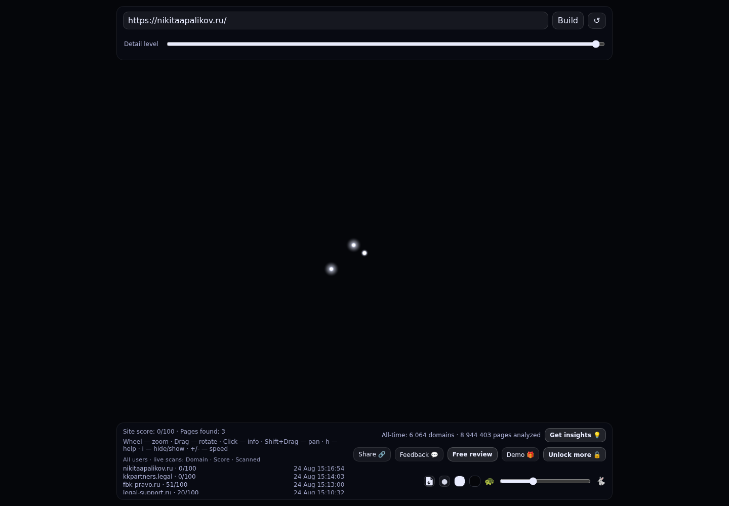 Адвокат Никита Апаликов · граф Radar (RADAR_GRAPH)