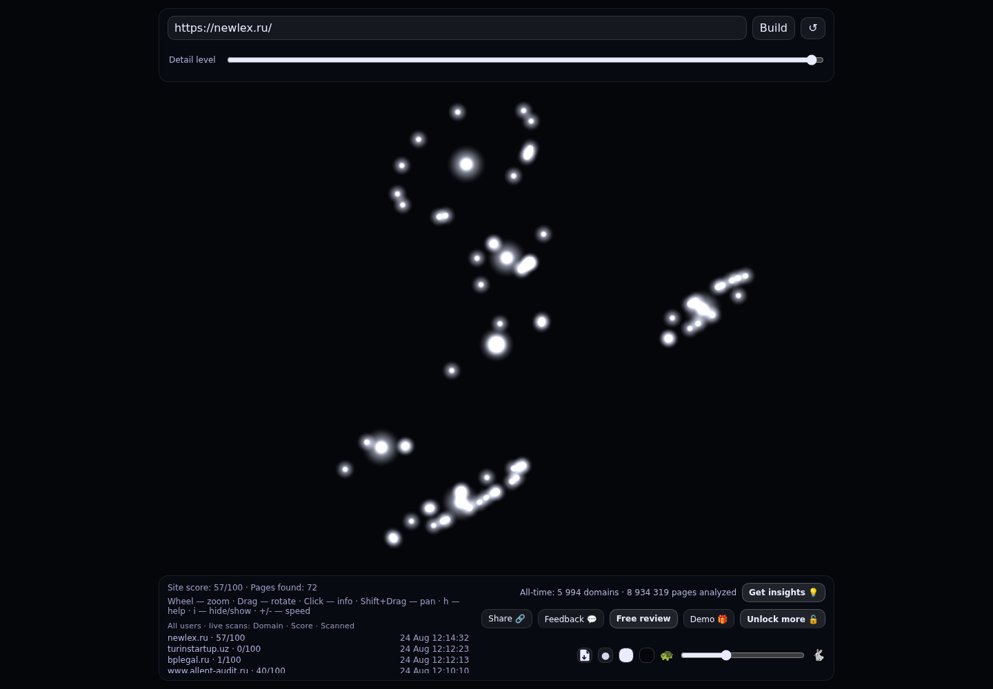 New Lex &middot; граф Radar (RADAR_GRAPH)