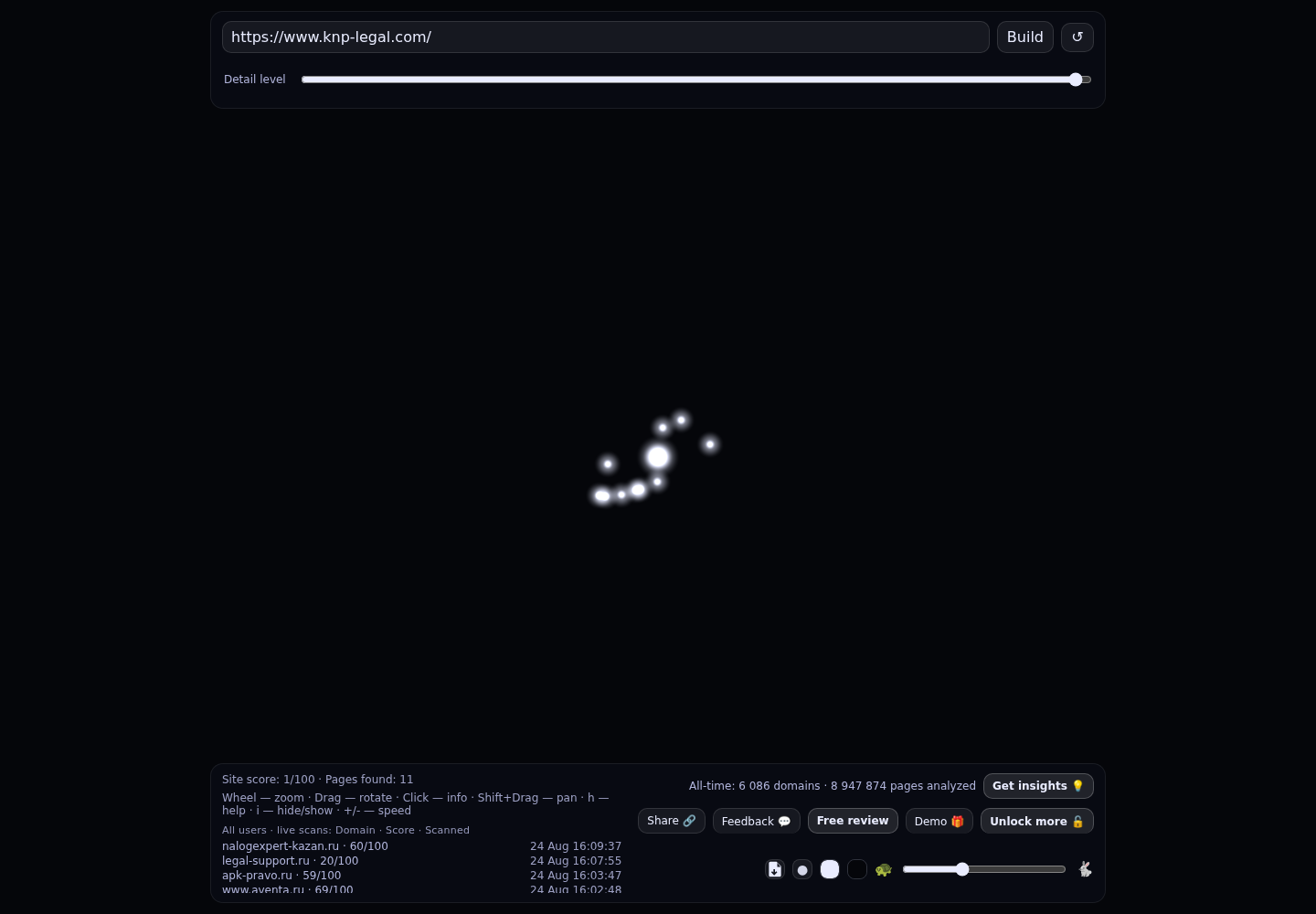 KnP Legal · граф Radar (RADAR_GRAPH)