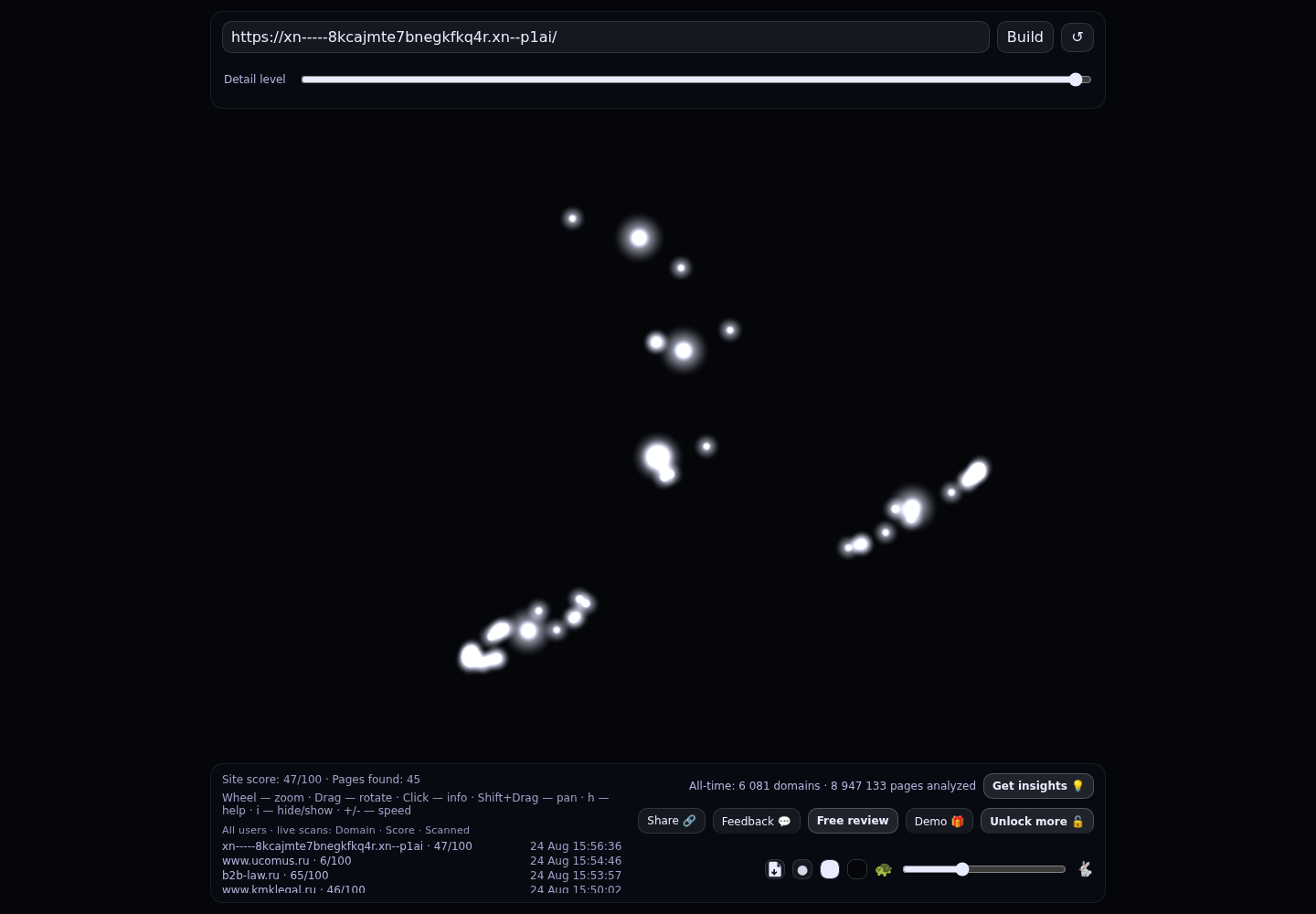 ССКА · граф Radar (RADAR_GRAPH)