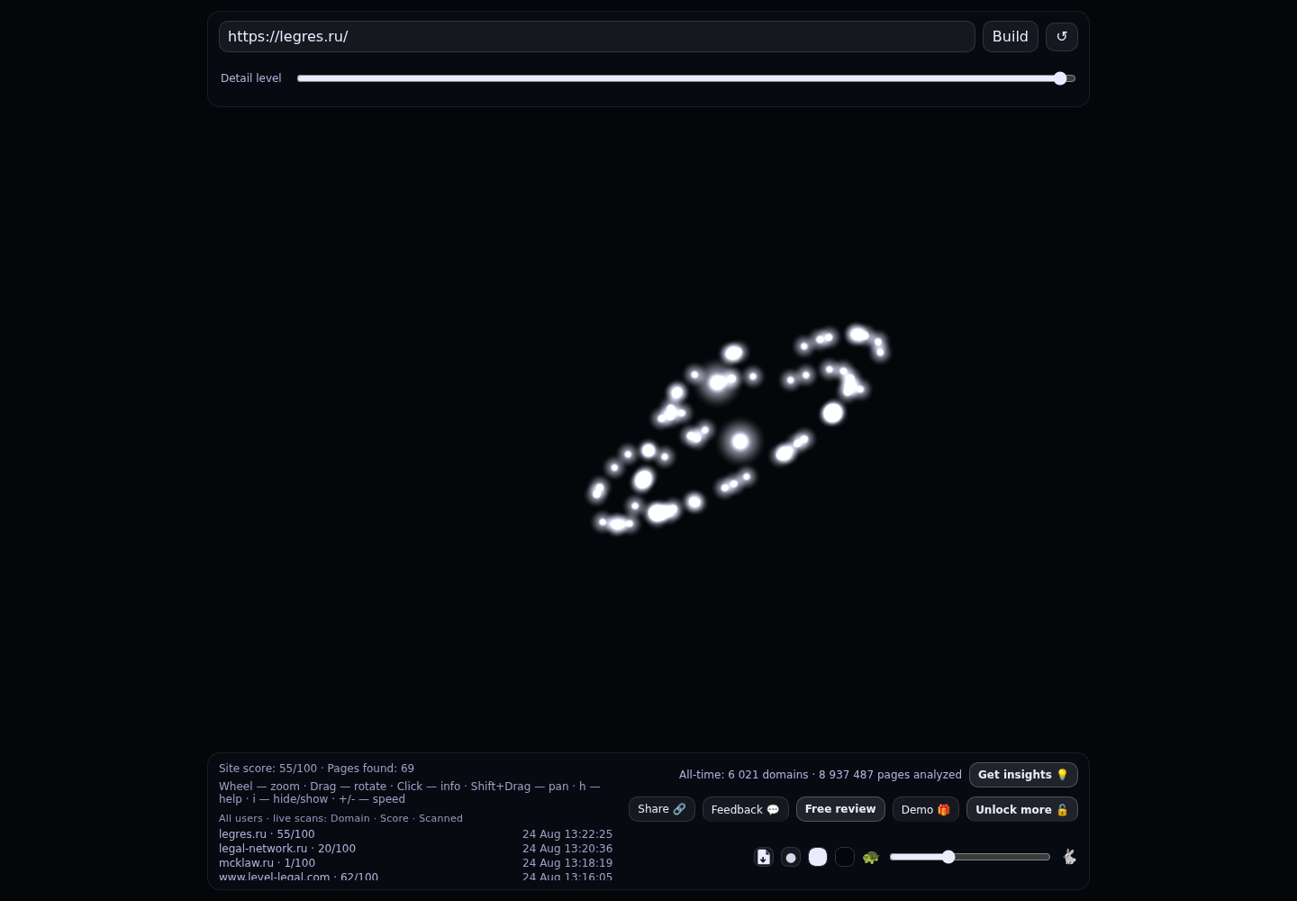 Лигрес · граф Radar (RADAR_GRAPH)