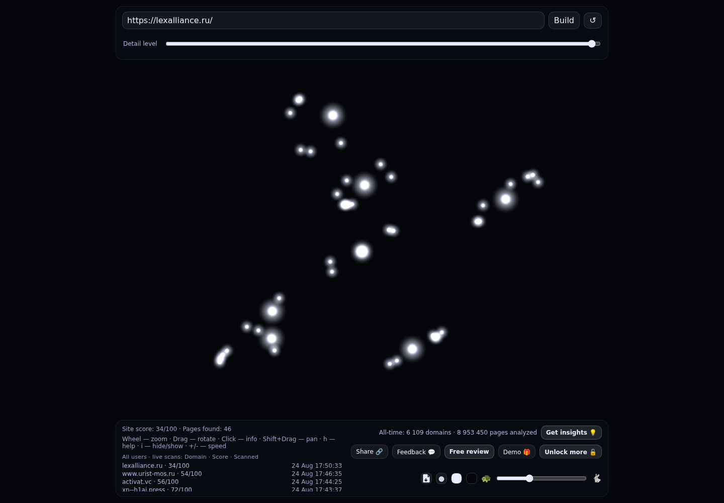Лекс Альянс · граф Radar (RADAR_GRAPH)