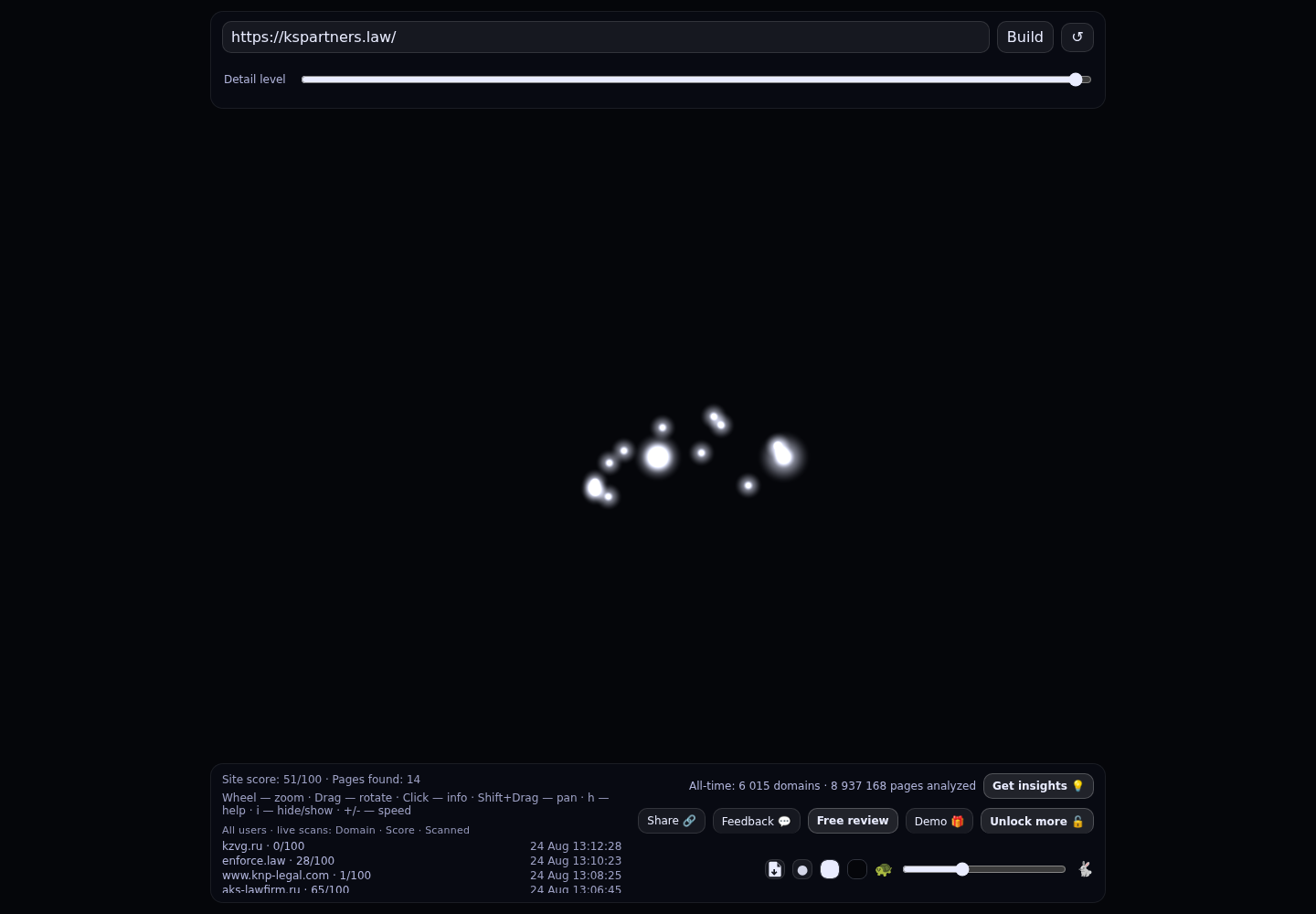 Косенков и Суворов · граф Radar (RADAR_GRAPH)