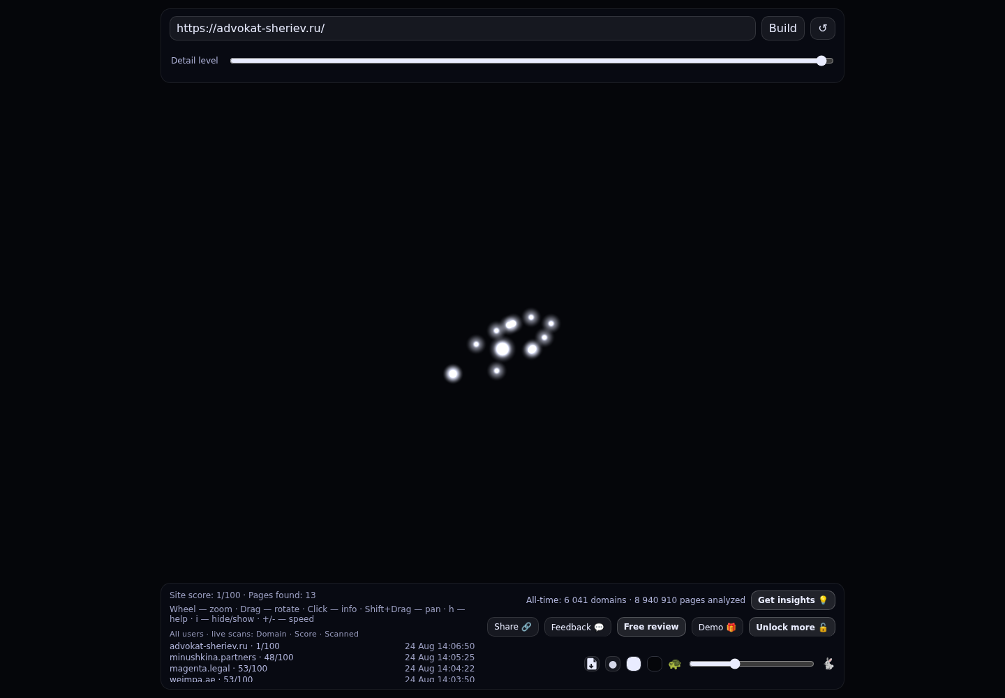 Коллегия адвокатов «Шериев и партнеры» · граф Radar (RADAR_GRAPH)