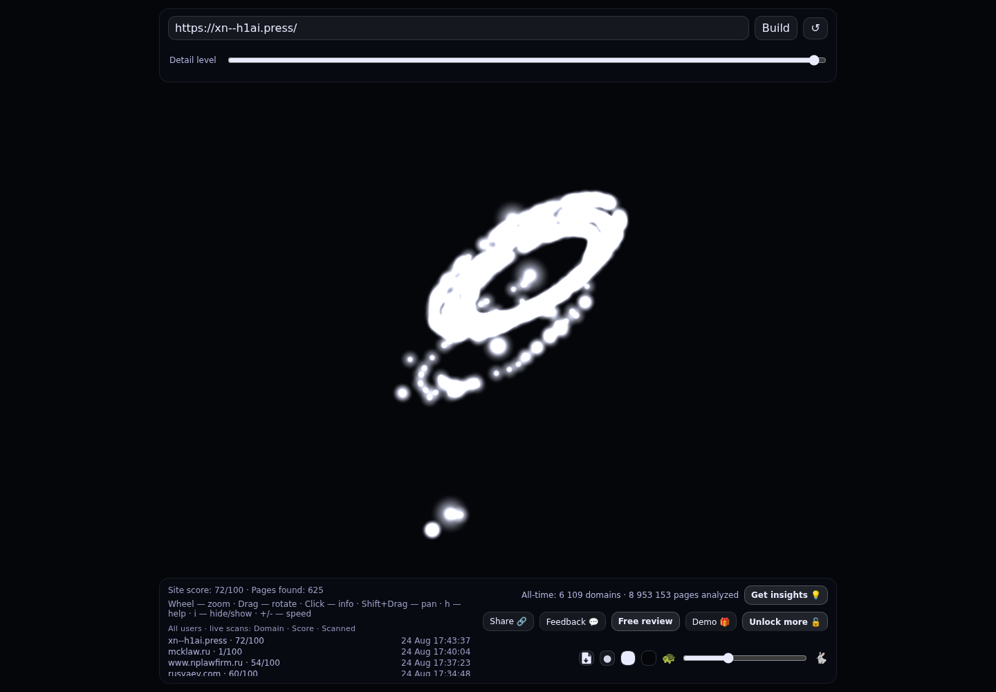 Коллегия адвокатов «Империя» · граф Radar (RADAR_GRAPH)