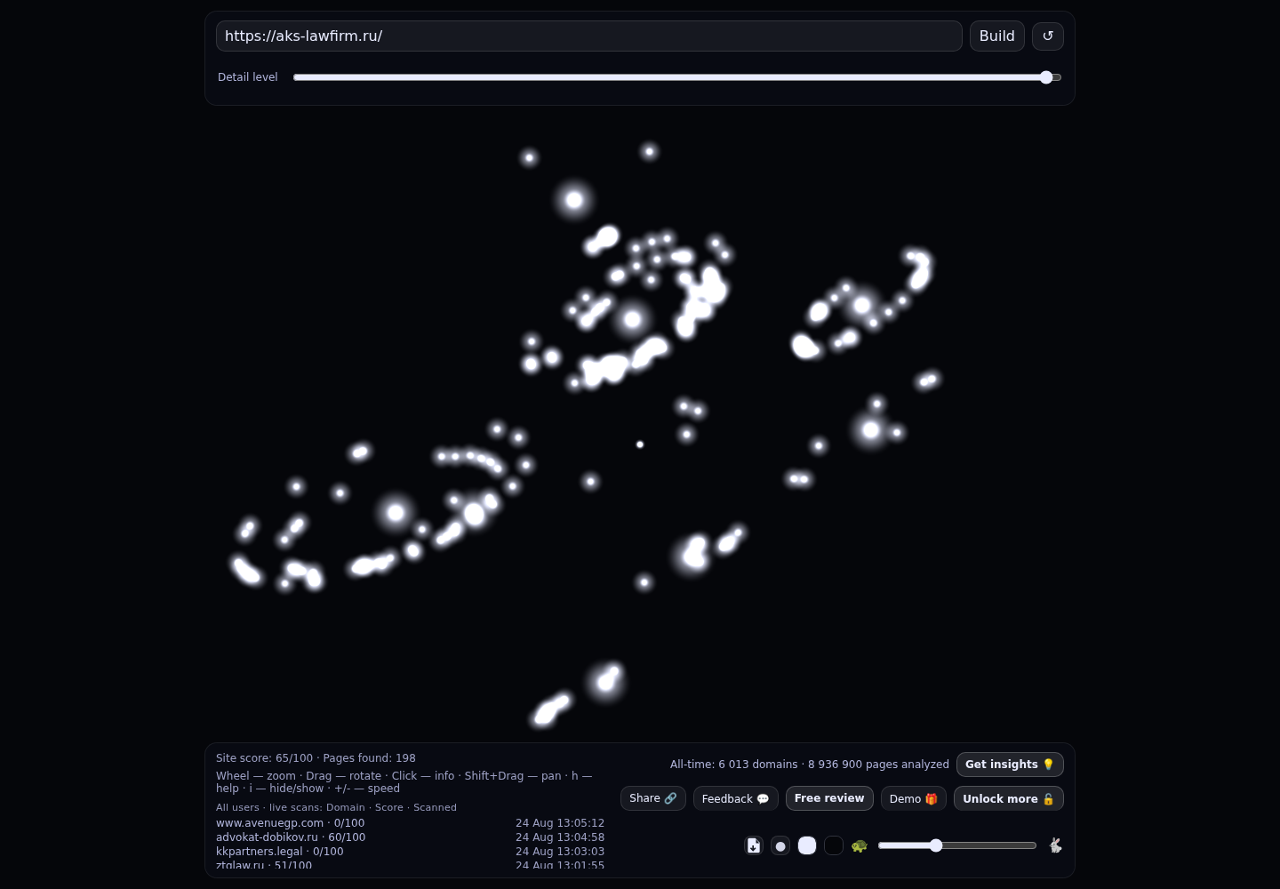 AKS Legal · граф Radar (RADAR_GRAPH)