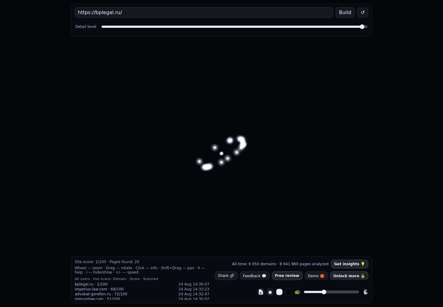 Бендерский и партнеры · граф Radar (RADAR_GRAPH)