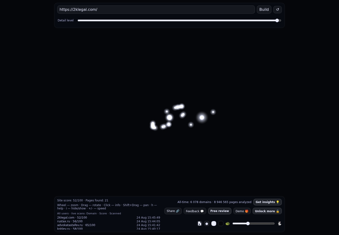 Коллегия адвокатов «Клоченко и Партнеры» · граф Radar (RADAR_GRAPH)