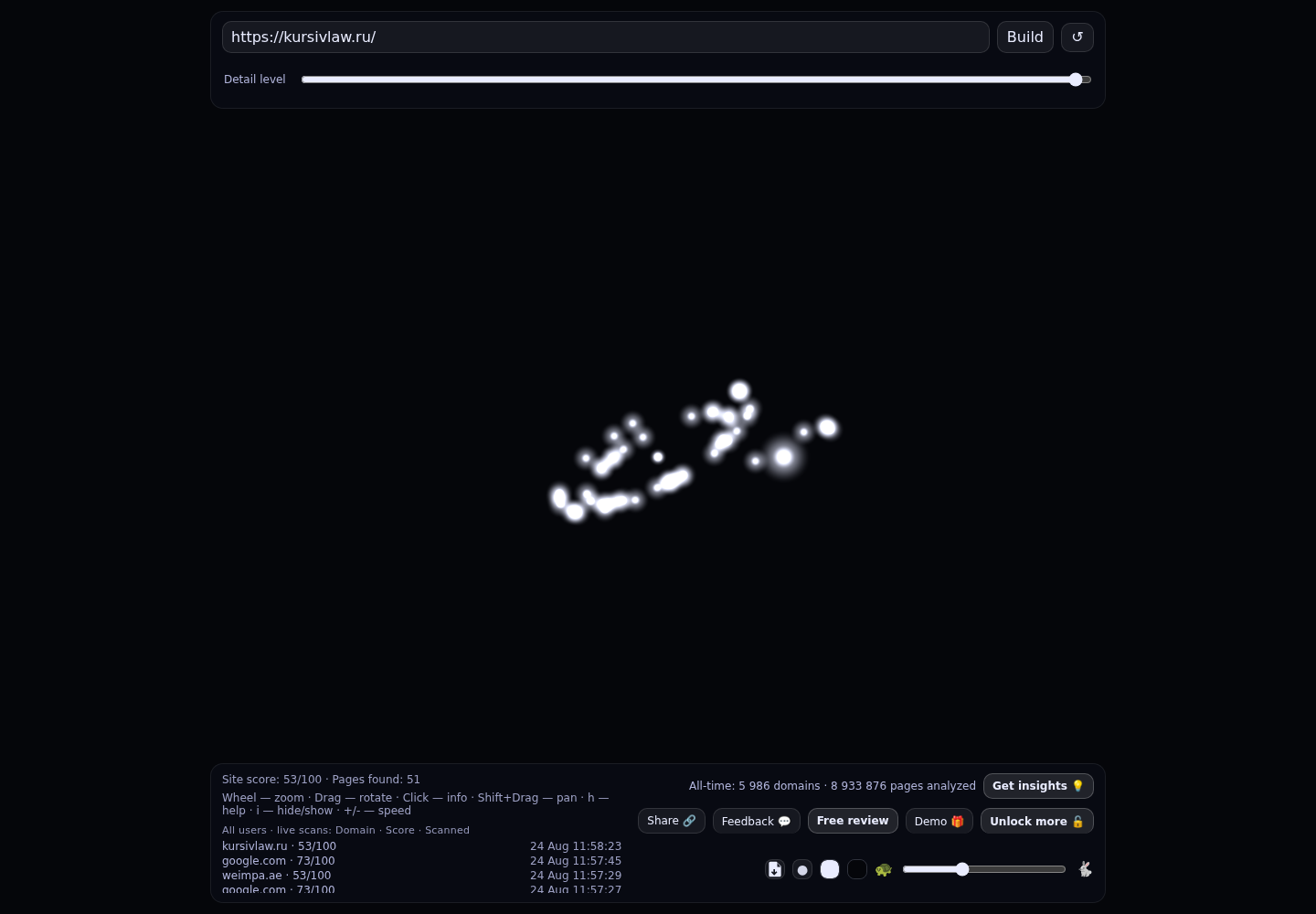 Юридическая компания КУРСИВ &middot; граф Radar (RADAR_GRAPH)