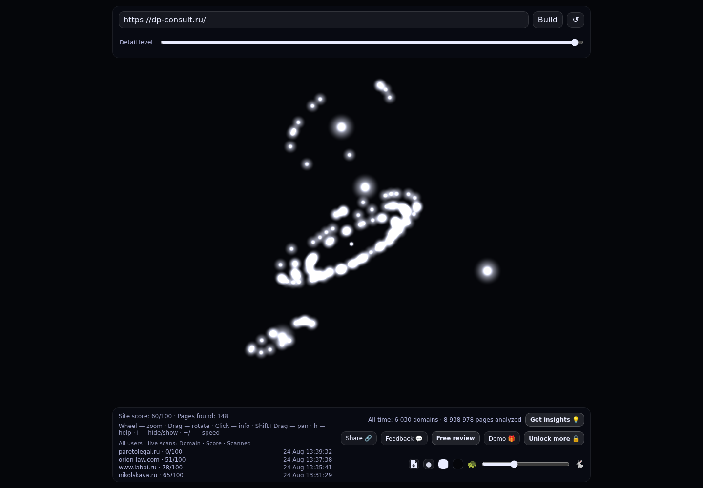 Юридическое обслуживание юридических лиц · граф Radar (RADAR_GRAPH)