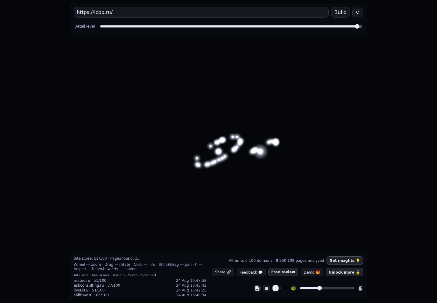 LCBP · граф Radar (RADAR_GRAPH)