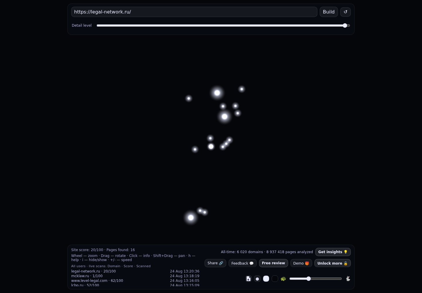 Национальная Юридическая Сеть · граф Radar (RADAR_GRAPH)