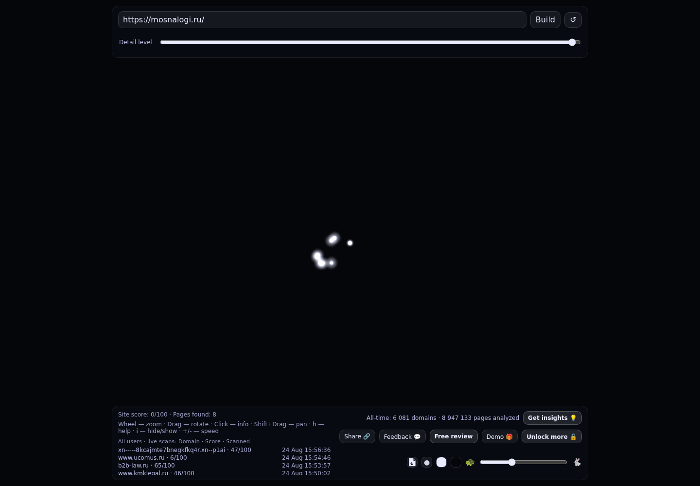 КНК · граф Radar (RADAR_GRAPH)