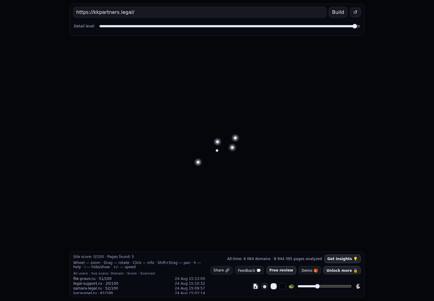 K&K Partners &middot; граф Radar (RADAR_GRAPH)