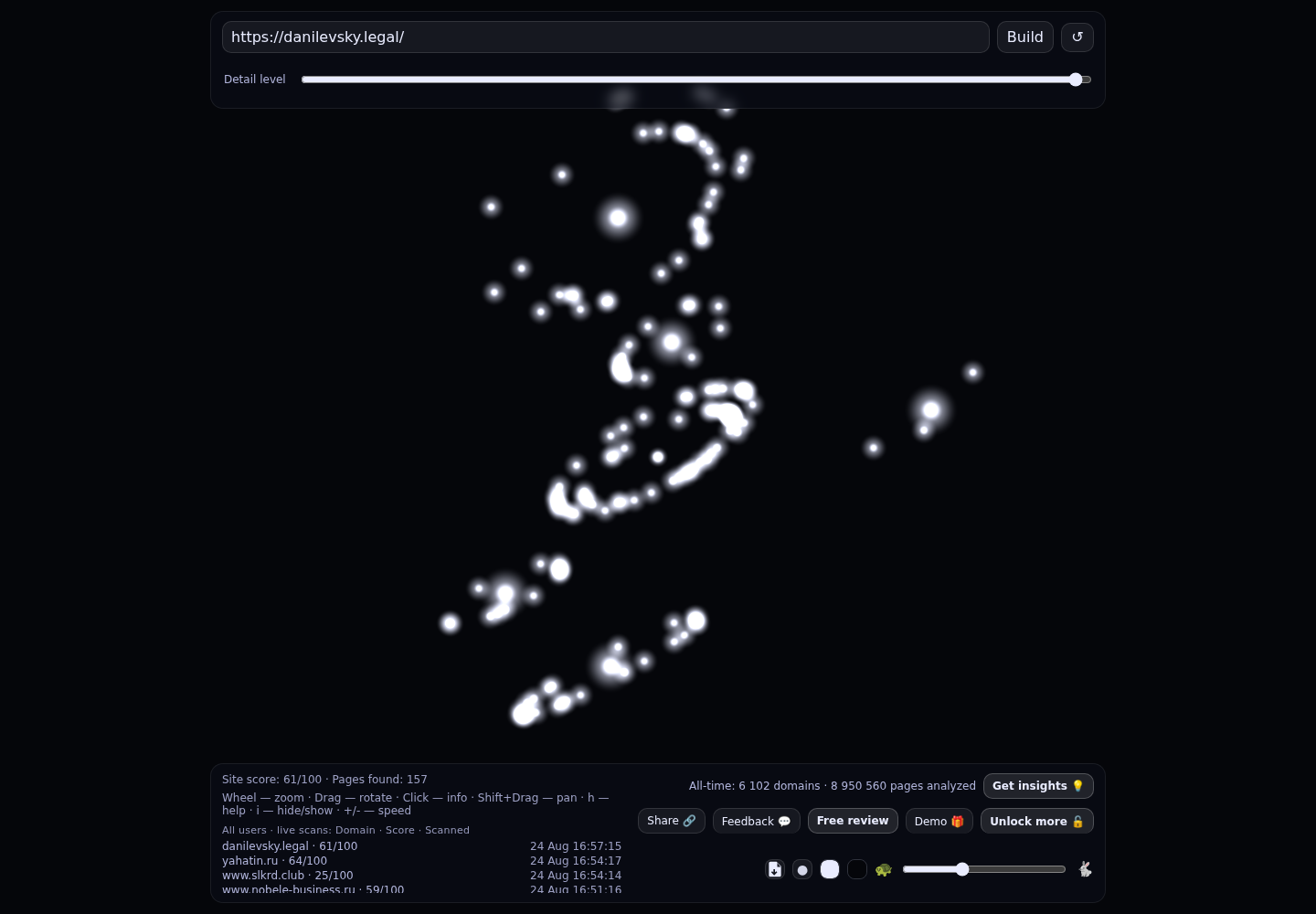 Данилевский Лигал · граф Radar (RADAR_GRAPH)